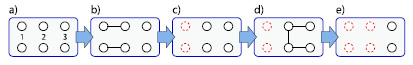 formula formula